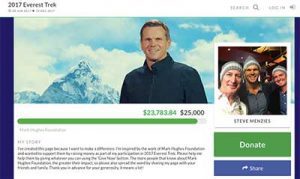 Lottoland sponsors Everest charity trek